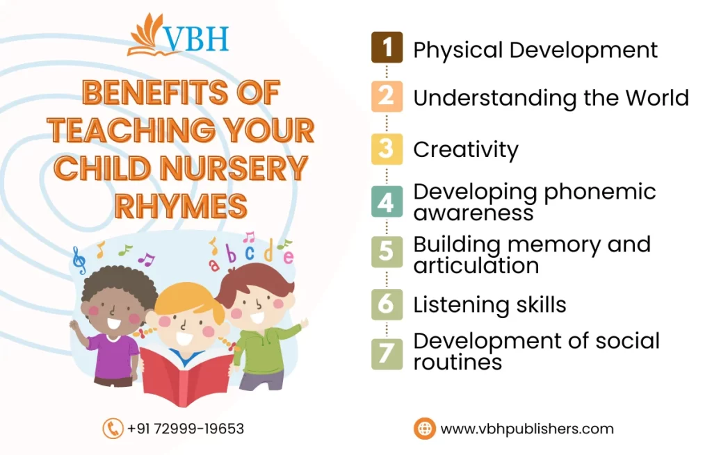 nursery rhyme books for preschoolers | VBH Publishers