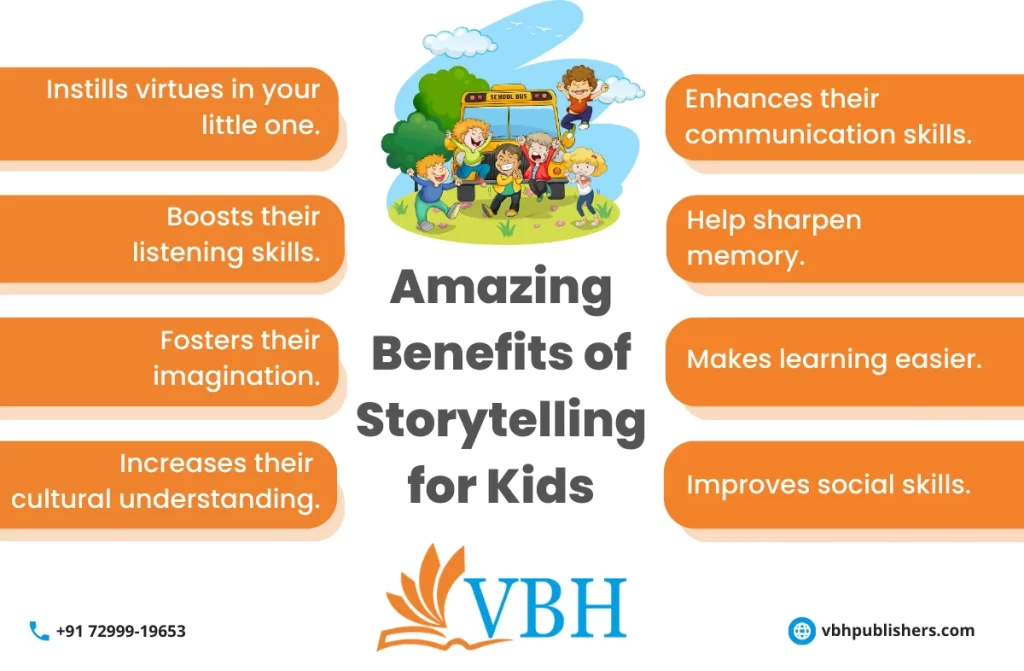 Kg Stories In English | VBH Publishers