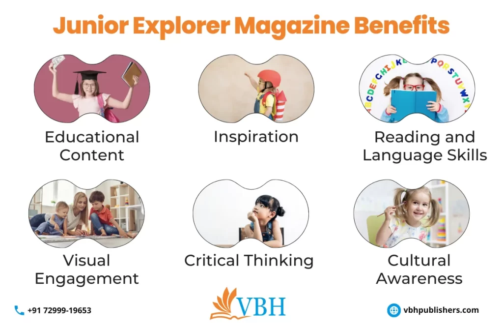 Junior Explorer Magazine | VBH Publishers