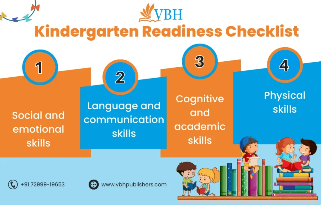 Kindergarten Readiness Checklist | VBH Publisher