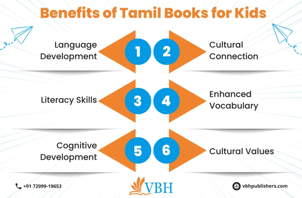 tamil payirchi book | VBH Publishers